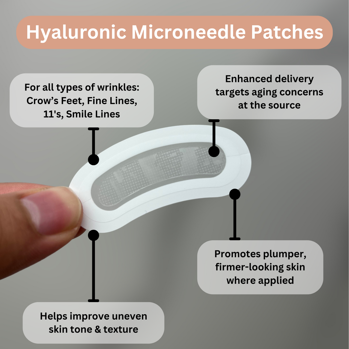 Losveo™ - Hyaluronic Microneedle Patches